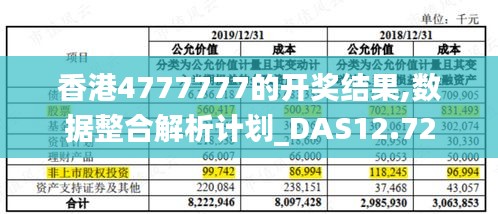 香港4777777的开奖结果,数据整合解析计划_DAS12.72