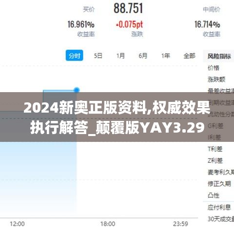 2024新奥正版资料,权威效果执行解答_颠覆版YAY3.29