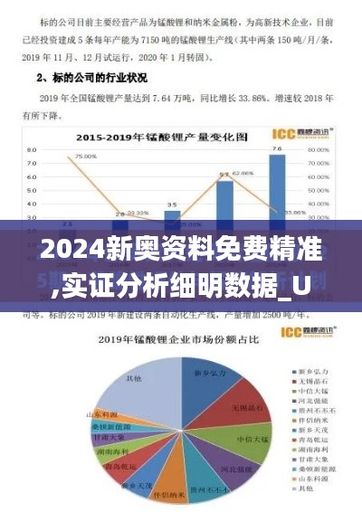 2024新奥资料免费精准,实证分析细明数据_UTH12.39