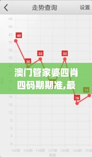 澳门管家婆四肖四码期期准,最新研究解读_KZH12.7