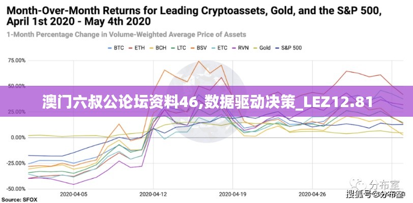 澳门六叔公论坛资料46,数据驱动决策_LEZ12.81
