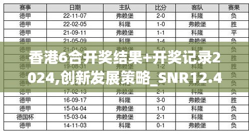 香港6合开奖结果+开奖记录2024,创新发展策略_SNR12.40