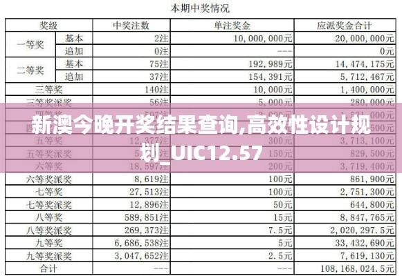 新澳今晚开奖结果查询,高效性设计规划_UIC12.57