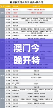 澳门今晚开特马+开奖结果优惠,定性解析明确评估_MJH12.20