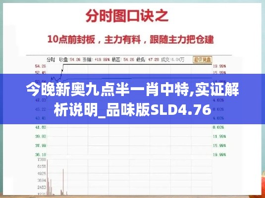 今晚新奥九点半一肖中特,实证解析说明_品味版SLD4.76