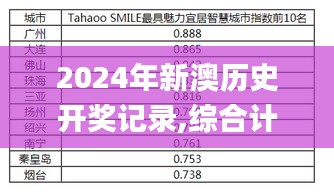 2024年新澳历史开奖记录,综合计划评估_HHA12.79