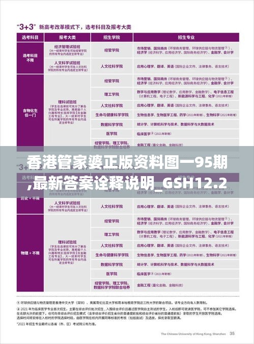 香港管家婆正版资料图一95期,最新答案诠释说明_GSH12.22