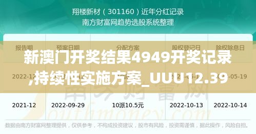 新澳门开奖结果4949开奖记录,持续性实施方案_UUU12.39