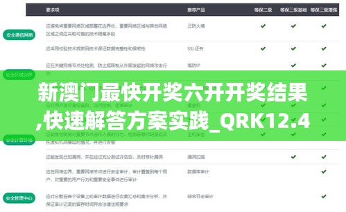 新澳门最快开奖六开开奖结果,快速解答方案实践_QRK12.49