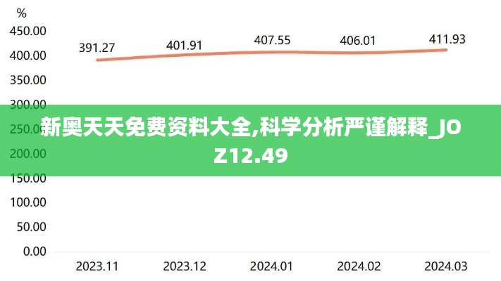 新奥天天免费资料大全,科学分析严谨解释_JOZ12.49