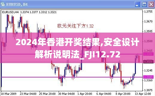 2024年香港开奖结果,安全设计解析说明法_FJI12.72