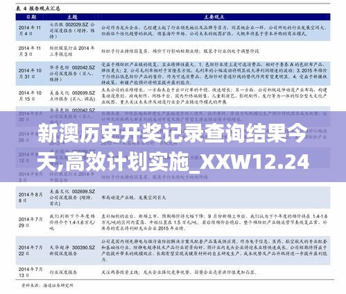 新澳历史开奖记录查询结果今天,高效计划实施_XXW12.24