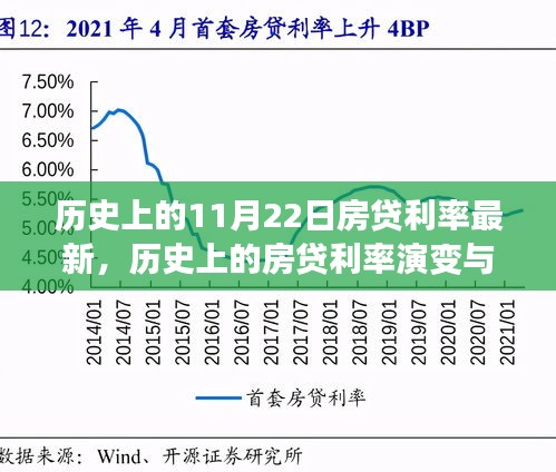 关于我们 第242页