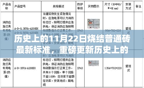 历史上的11月22日，烧结普通砖最新标准深度解读与开启行业新篇章