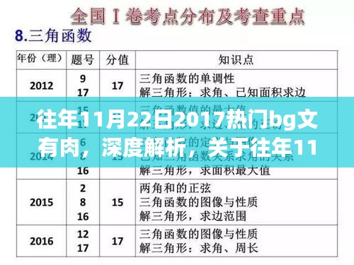 往年11月22日热门BG文中的肉香情节深度解析与反思