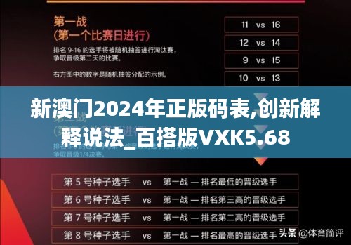 新澳门2024年正版码表,创新解释说法_百搭版VXK5.68