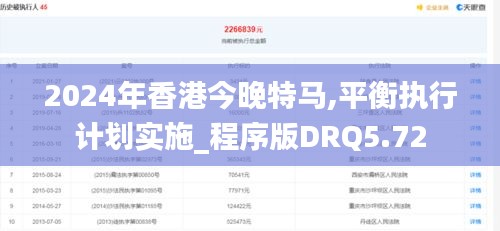 2024年香港今晚特马,平衡执行计划实施_程序版DRQ5.72