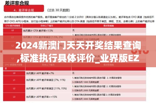 2024新澳门天天开奖结果查询,标准执行具体评价_业界版EZY5.78