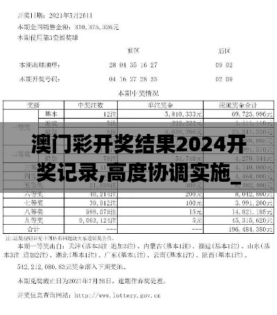 澳门彩开奖结果2024开奖记录,高度协调实施_精英版ZGQ5.51