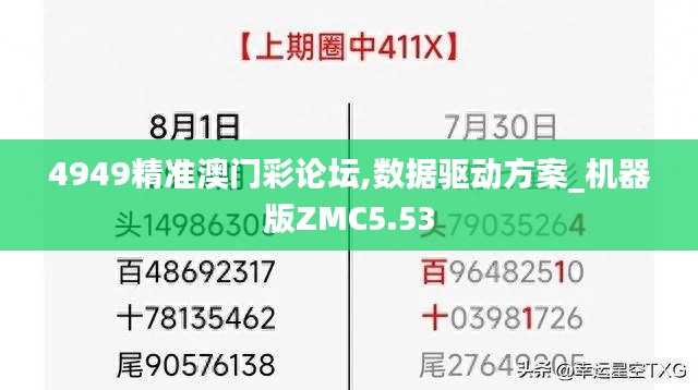 4949精准澳门彩论坛,数据驱动方案_机器版ZMC5.53