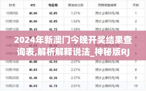 2024年新澳门今晚开奖结果查询表,解析解释说法_神秘版RJQ5.50