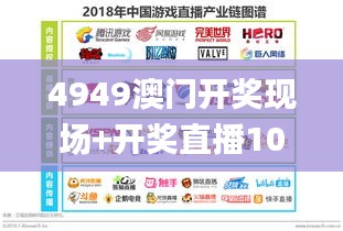 4949澳门开奖现场+开奖直播10.24,可靠执行操作方式_专业版EUR5.95