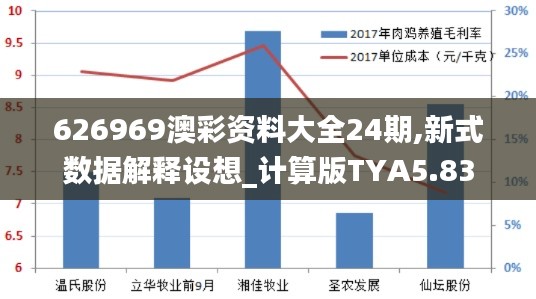 626969澳彩资料大全24期,新式数据解释设想_计算版TYA5.83