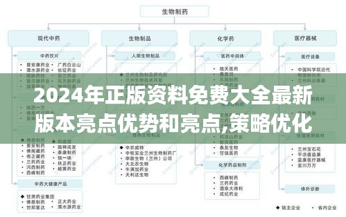 2024年正版资料免费大全最新版本亮点优势和亮点,策略优化计划_定义版XFT5.40