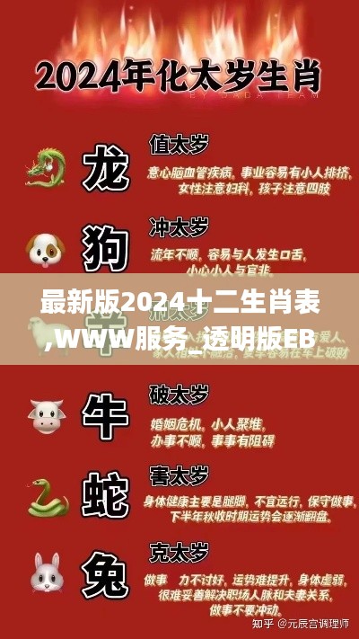 最新版2024十二生肖表,WWW服务_透明版EBN5.25