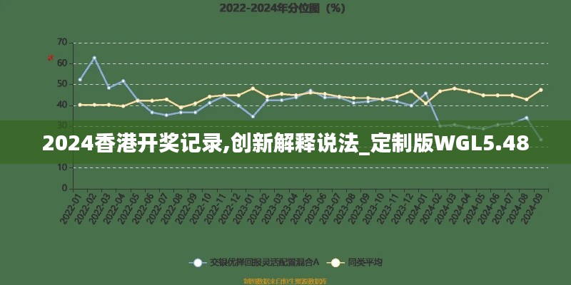 2024香港开奖记录,创新解释说法_定制版WGL5.48