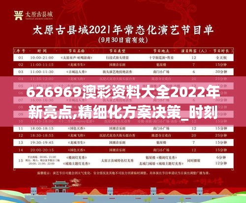 626969澳彩资料大全2022年新亮点,精细化方案决策_时刻版FUM5.8