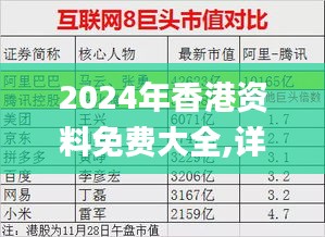 2024年香港资料免费大全,详情执行数据安援_传递版LZL5.68