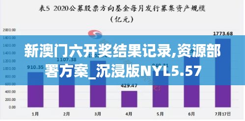 新澳门六开奖结果记录,资源部署方案_沉浸版NYL5.57