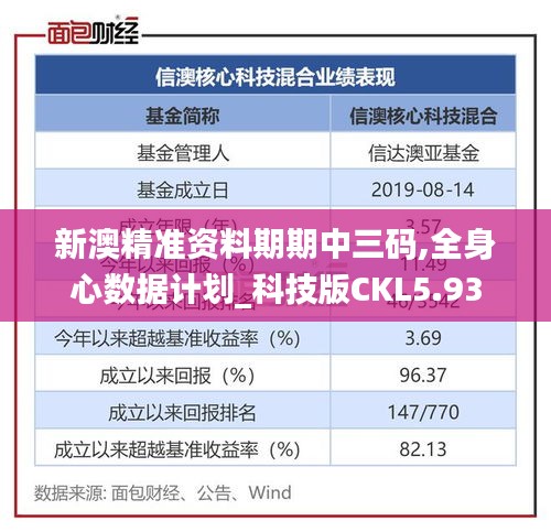 新澳精准资料期期中三码,全身心数据计划_科技版CKL5.93