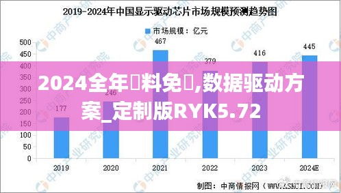 2024全年資料免費,数据驱动方案_定制版RYK5.72