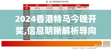 2024香港特马今晚开奖,信息明晰解析导向_方案版TWS5.46