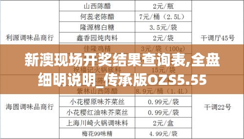 新澳现场开奖结果查询表,全盘细明说明_传承版OZS5.55