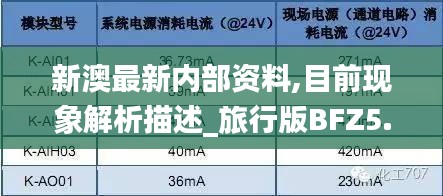 新澳最新内部资料,目前现象解析描述_旅行版BFZ5.7