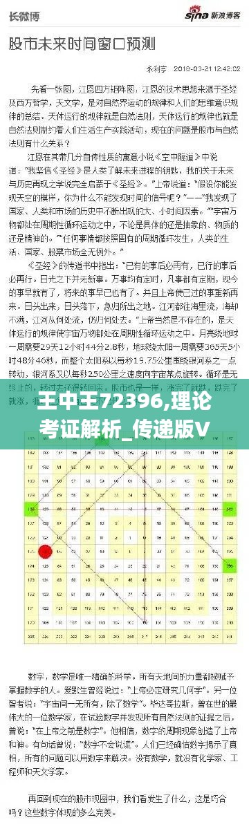 王中王72396,理论考证解析_传递版VWI5.61