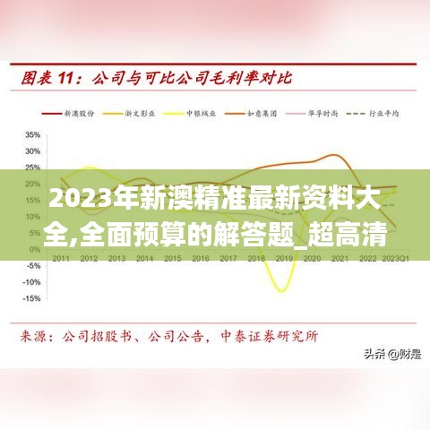 2023年新澳精准最新资料大全,全面预算的解答题_超高清版FJR5.16