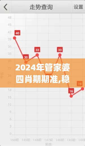 2024年管家婆四肖期期准,稳健设计策略_复古版MWK5.3