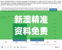 新澳精准资料免费提供最新版,实时数据分析_可靠版VNY5.17