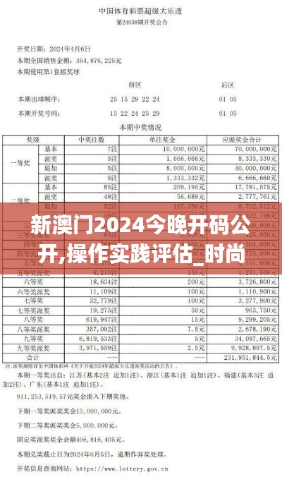 新澳门2024今晚开码公开,操作实践评估_时尚版XKH5.86