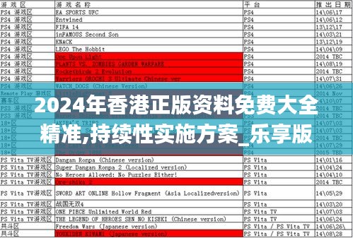 2024年香港正版资料免费大全精准,持续性实施方案_乐享版MFT5.88