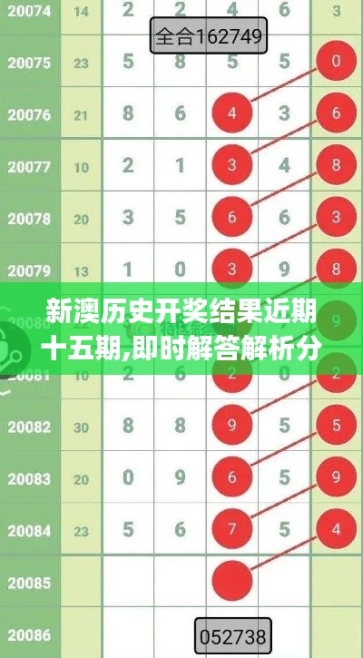 新澳历史开奖结果近期十五期,即时解答解析分析_寻找版SLJ5.43