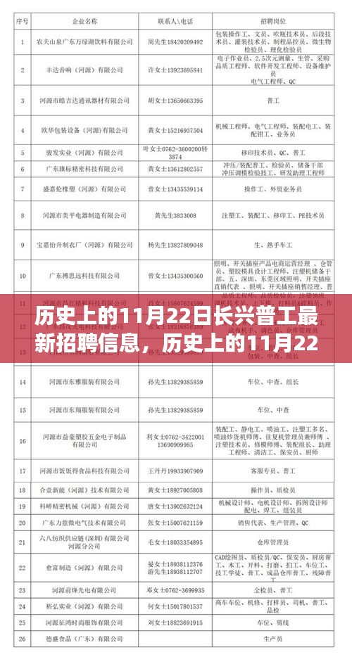 历史上的11月22日长兴普工最新招聘信息，历史上的11月22日，探寻长兴普工最新招聘信息的演变脉络