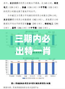 三期内必出特一肖免费,深入研究执行计划_强劲版URT5.81