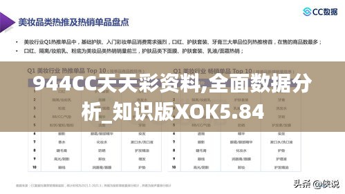 944CC天天彩资料,全面数据分析_知识版XOK5.84