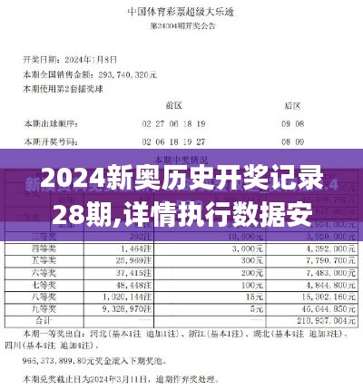 2024新奥历史开奖记录28期,详情执行数据安援_运动版PUS5.47