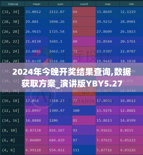 2024年今晚开奖结果查询,数据获取方案_演讲版YBY5.27